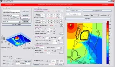 Pantalla de un modelo de dispersión de contaminantes con curvas de concentración