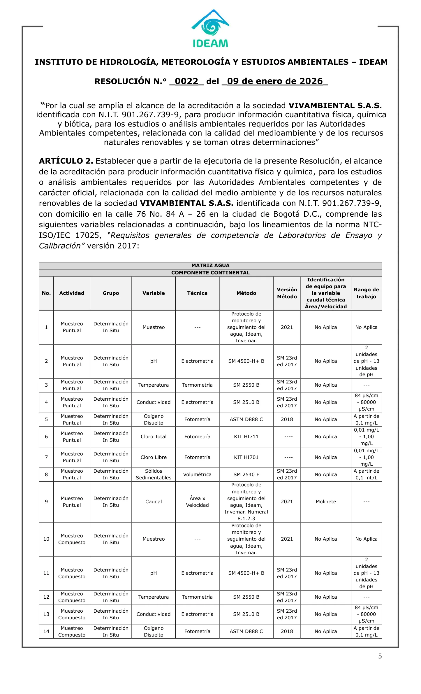 Resolución 0022 de 2026 del IDEAM, página 5 de 11