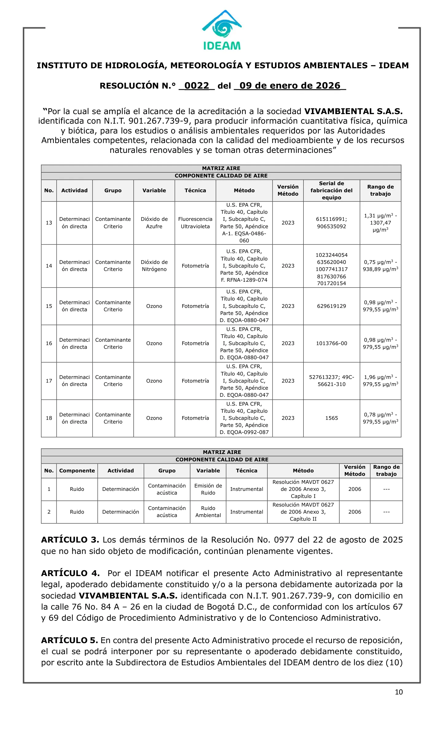 Resolución 0022 de 2026 del IDEAM, página 10 de 11